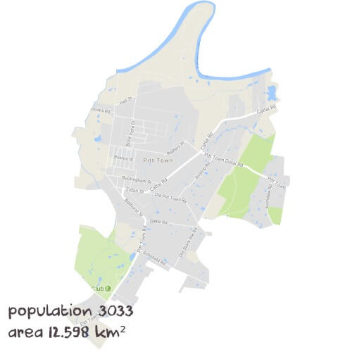 Chemistry Tutoring Near Me